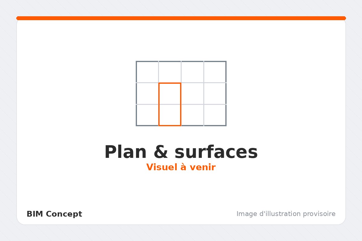 Plan de comparaison des surfaces issu du relevé drone