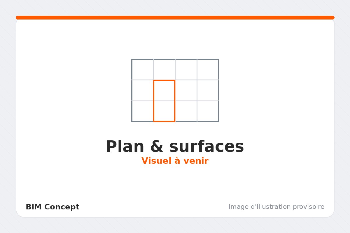 Plan et surfaces d'un logement type issu du relevé 3D