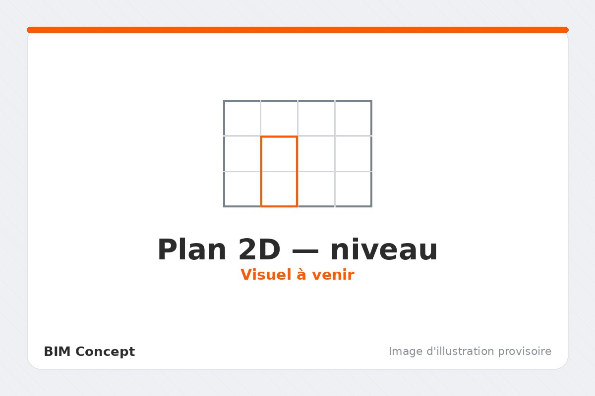 Plan 2D intérieur d'un niveau hospitalier issu du relevé 3D