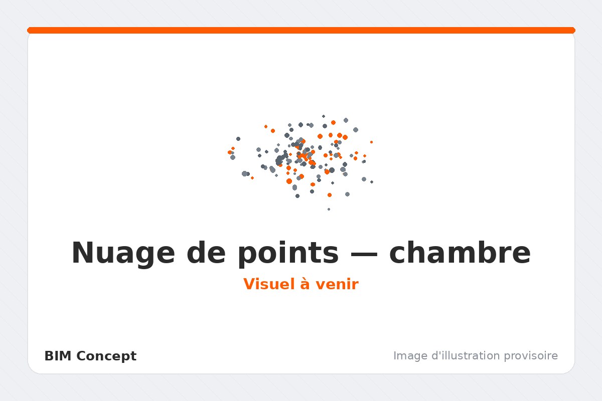 Nuage de points d'une chambre d'hôtel relevée au scanner laser 3D