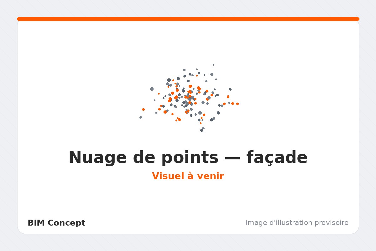 Nuage de points d'une façade de monument relevée au scanner laser 3D