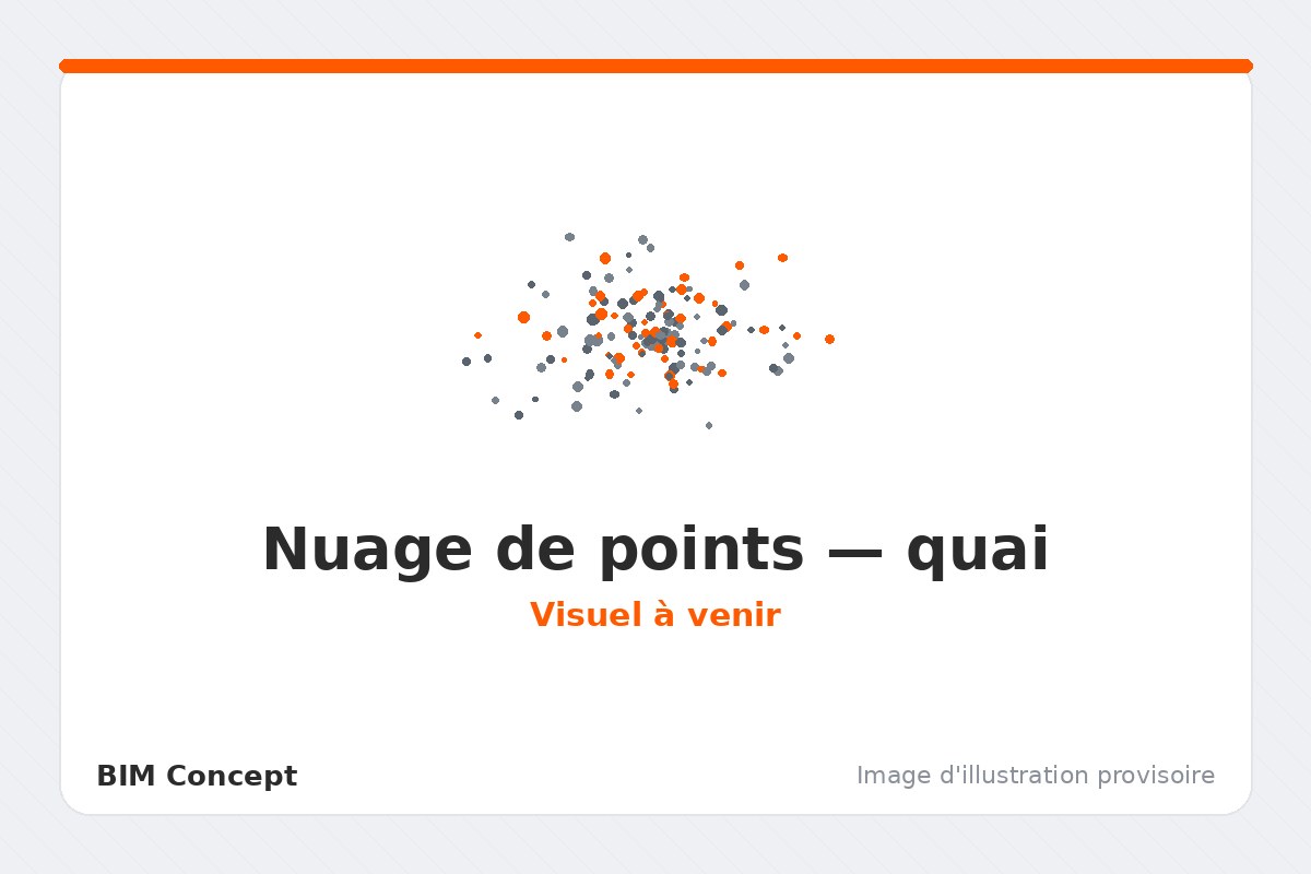 Nuage de points d'un quai